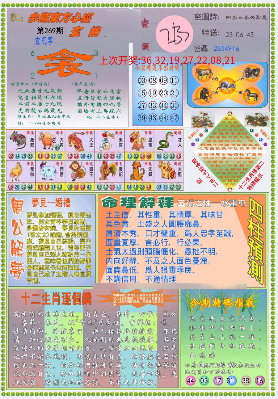 (新版)东方心经B